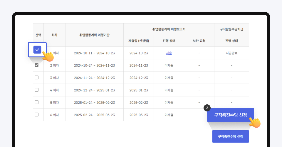 구직촉진수당